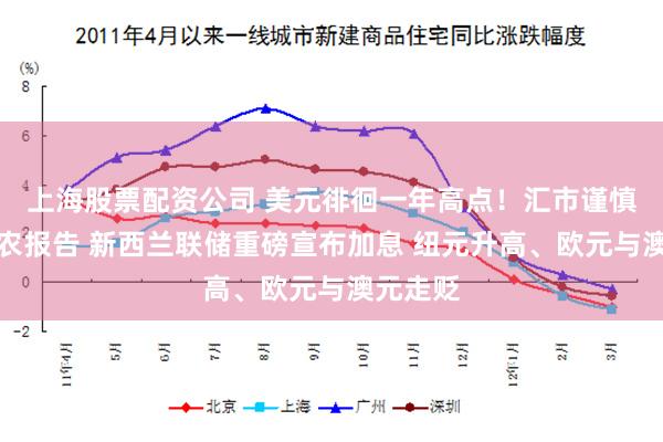 上海股票配资公司 美元徘徊一年高点！汇市谨慎迎接非农报告 新西兰联储重磅宣布加息 纽元升高、欧元与澳元走贬