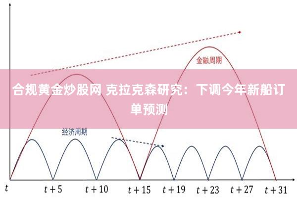 合规黄金炒股网 克拉克森研究：下调今年新船订单预测