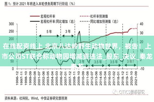 在线配资线上 北京八达岭野生动物世界，被告！上市公司ST联合称动物园增减资违法_股东_决议_秦龙