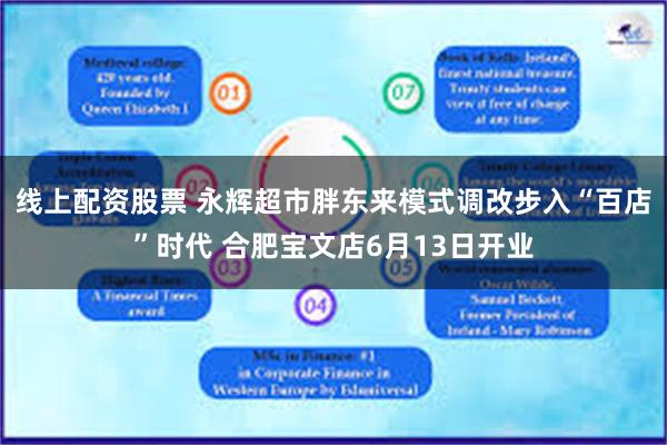 线上配资股票 永辉超市胖东来模式调改步入“百店”时代 合肥宝文店6月13日开业