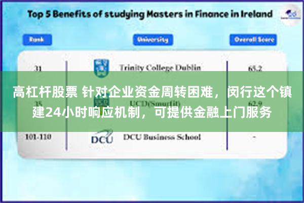 高杠杆股票 针对企业资金周转困难，闵行这个镇建24小时响应机制，可提供金融上门服务