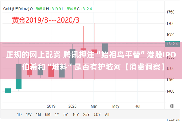 正规的网上配资 腾讯押注“始祖鸟平替”港股IPO  伯希和“堆料”是否有护城河【消费洞察】