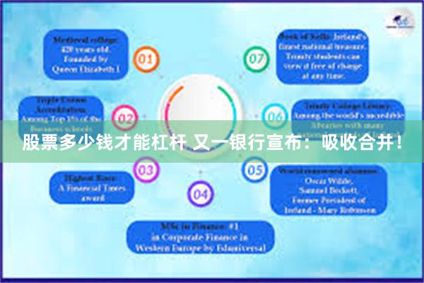 股票多少钱才能杠杆 又一银行宣布：吸收合并！