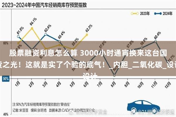 股票融资利息怎么算 3000小时通宵换来这台国货之光！这就是实了个验的底气！_内胆_二氧化碳_设计