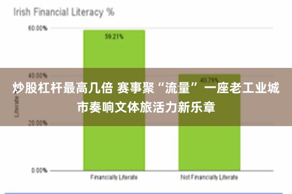 炒股杠杆最高几倍 赛事聚“流量” 一座老工业城市奏响文体旅活力新乐章