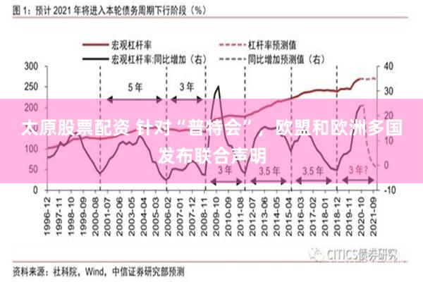 太原股票配资 针对“普特会”，欧盟和欧洲多国发布联合声明