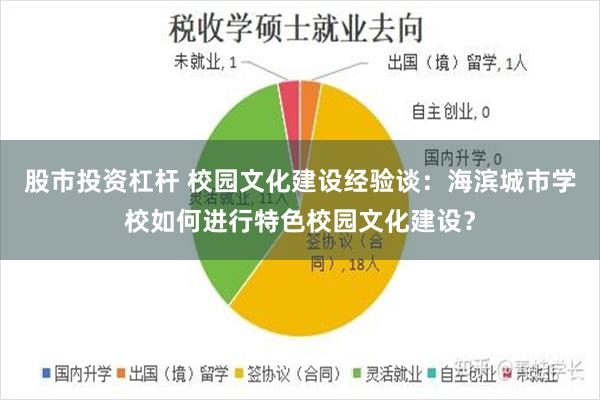 股市投资杠杆 校园文化建设经验谈：海滨城市学校如何进行特色校园文化建设？